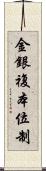 金銀複本位制 Scroll