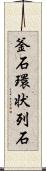 釜石環状列石 Scroll