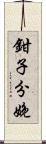 鉗子分娩 Scroll
