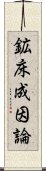 鉱床成因論 Scroll