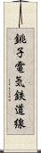 銚子電気鉄道線 Scroll