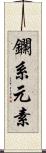 鑭系元素 Scroll