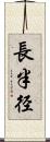 長半径 Scroll