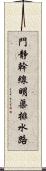 門静幹線明渠排水路 Scroll