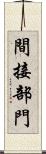 間接部門 Scroll