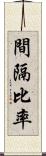 間隔比率 Scroll