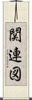 関連図 Scroll