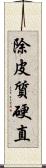 除皮質硬直 Scroll