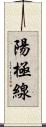陽極線 Scroll