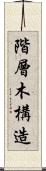 階層木構造 Scroll