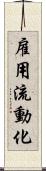 雇用流動化 Scroll