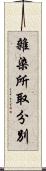 雜染所取分別 Scroll