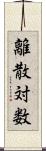 離散対数 Scroll
