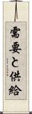 需要と供給 Scroll
