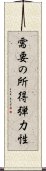 需要の所得弾力性 Scroll