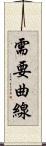 需要曲線 Scroll