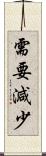 需要減少 Scroll