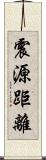震源距離 Scroll