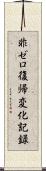 非ゼロ復帰変化記録 Scroll