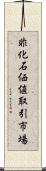 非化石価値取引市場 Scroll