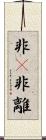 非卽非離 Scroll