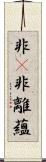 非卽非離蘊 Scroll