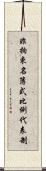 非拘束名簿式比例代表制 Scroll