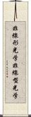 非線形光学 Scroll