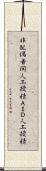 非配偶者間人工授精 Scroll
