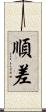 順差 Scroll