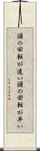 頭の回転が速い Scroll