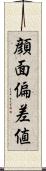顔面偏差値 Scroll