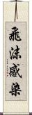 飛沫感染 Scroll