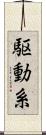 駆動系 Scroll