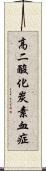 高二酸化炭素血症 Scroll