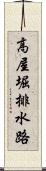 高屋堀排水路 Scroll