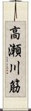 高瀬川筋 Scroll
