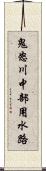 鬼怒川中部用水路 Scroll