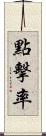 點擊率 Scroll