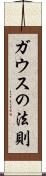 ガウスの法則 Scroll