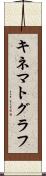 キネマトグラフ Scroll