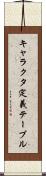 キャラクタ定義テーブル Scroll