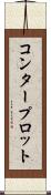 コンター・プロット Scroll