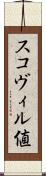 スコヴィル値 Scroll