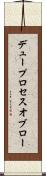 デュー・プロセス・オブ・ロー Scroll