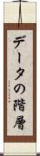 データの階層 Scroll