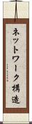 ネットワーク構造 Scroll