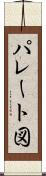 パレート図 Scroll