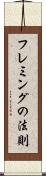 フレミングの法則 Scroll