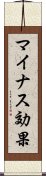 マイナス効果 Scroll